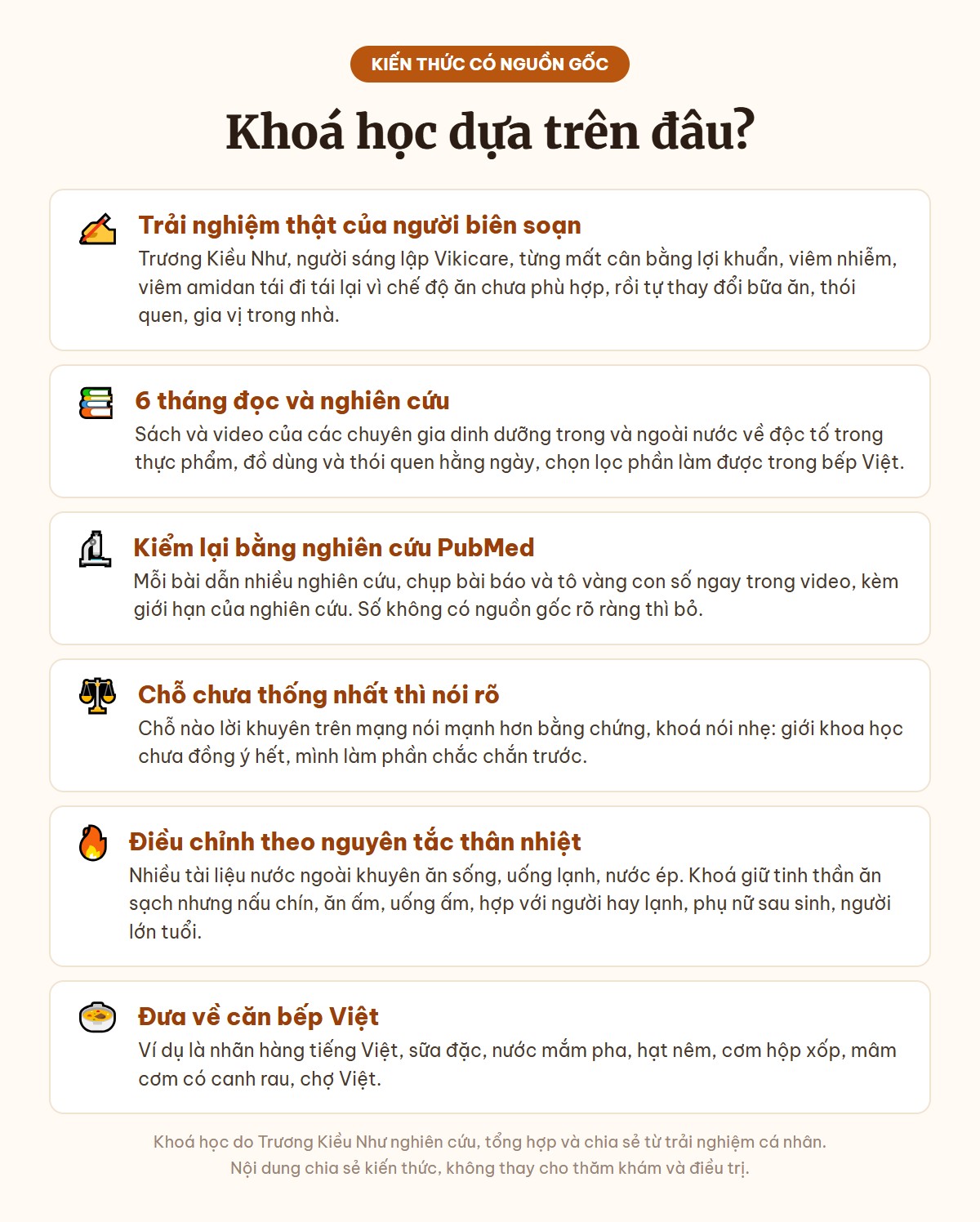 Nguồn kiến thức của khoá học